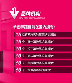 武漢舞今信息 圖·單色舞蹈徐東館多舞種教練班開班信息發布